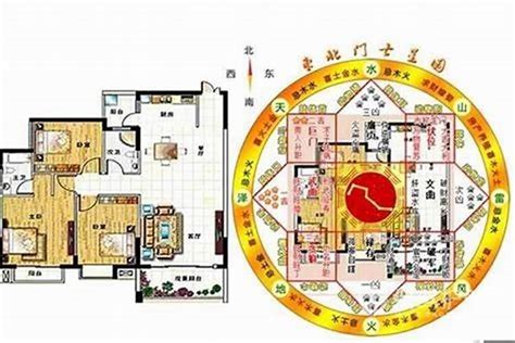 房子風水禁忌|12个常见的居家风水禁忌&化解方式，好的格局与摆设，让你健康。